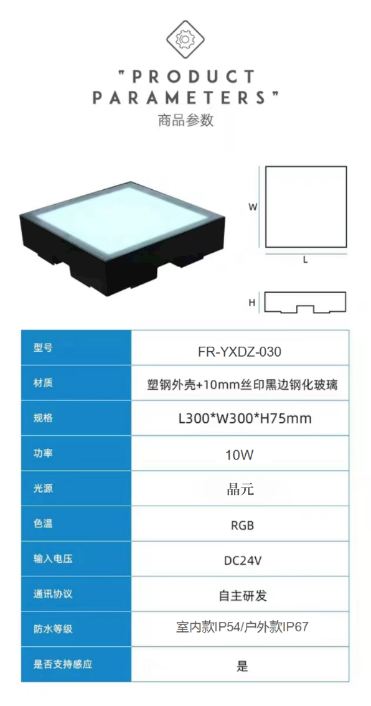 產品參數(shù)(1).png